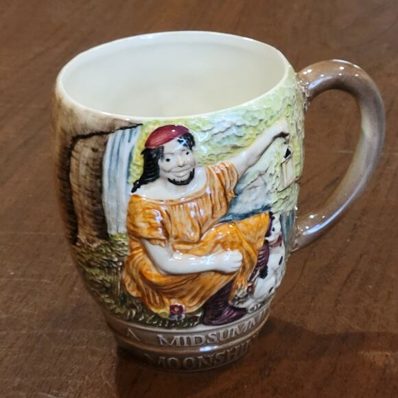 Vintage Beswick 1368 A Midsummer Nights Dream W. Shakespeare  Mug Cup - Picture 5 of 10